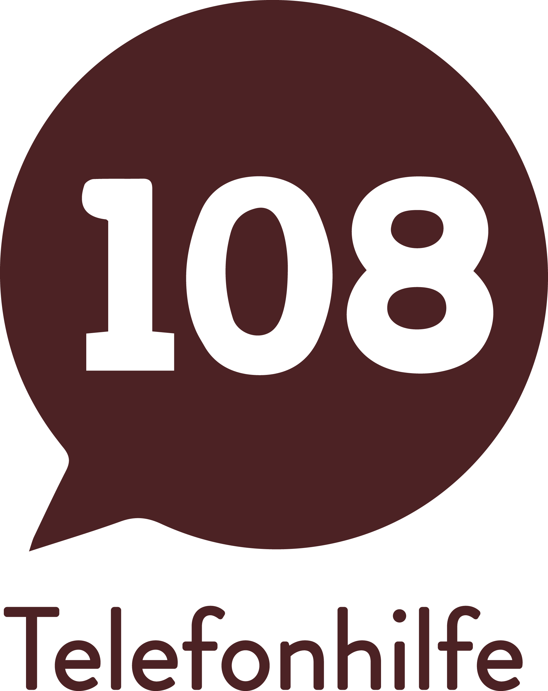 Logo der Telefonhilfe mit der Rufnummer 108